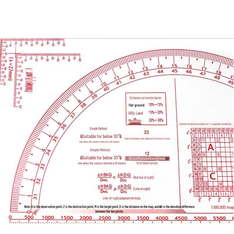 Soldier's Friend Military Geographic Coordinate Ruler