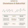 AIDA Glutathione Brightening Ampoule Mist – мгновенное увлажнение и усиление сияния (60мл)