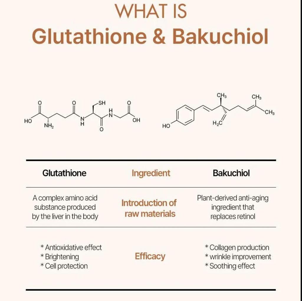 AIDA Glutathione Brightening Ampoule Mist – мгновенное увлажнение и усиление сияния (60мл)