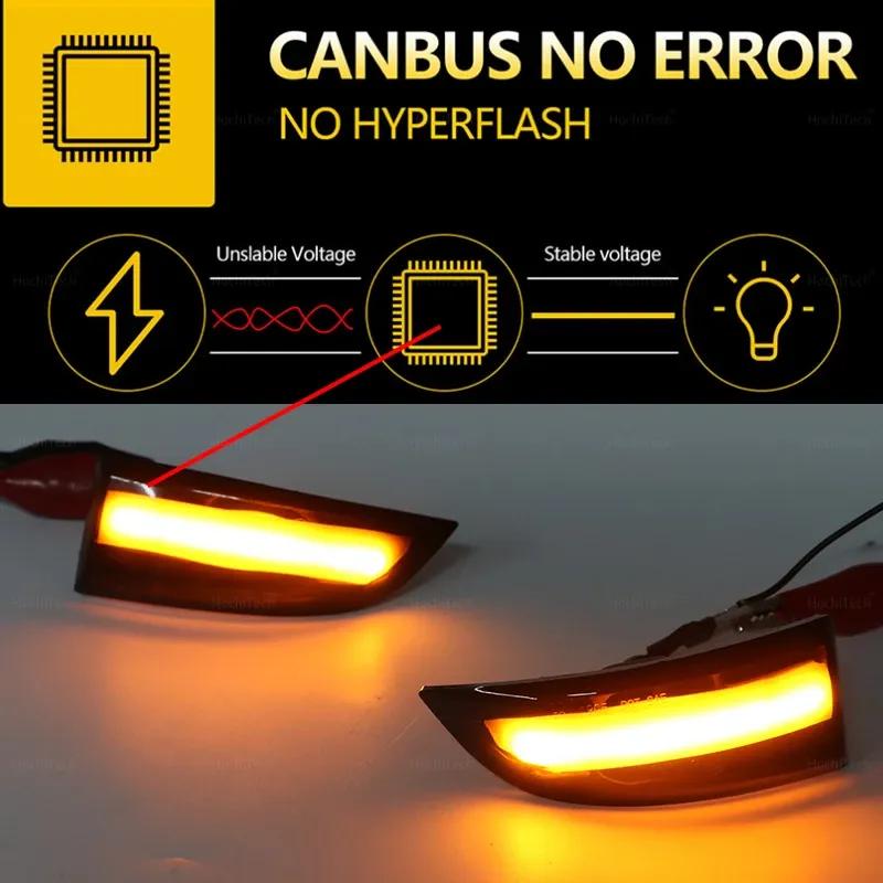 Dynamic Turn Signal Light LED Side Wing Blinker Lamp for Renault Scenic Megane Laguna Fluence Latitude Safrane MK3 Samsung SM5