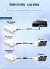 Lian Guo Waterproof PoE Repeater - One-In-Three-Out Gigabit Network Extender & PoE Power Supply for Monitoring