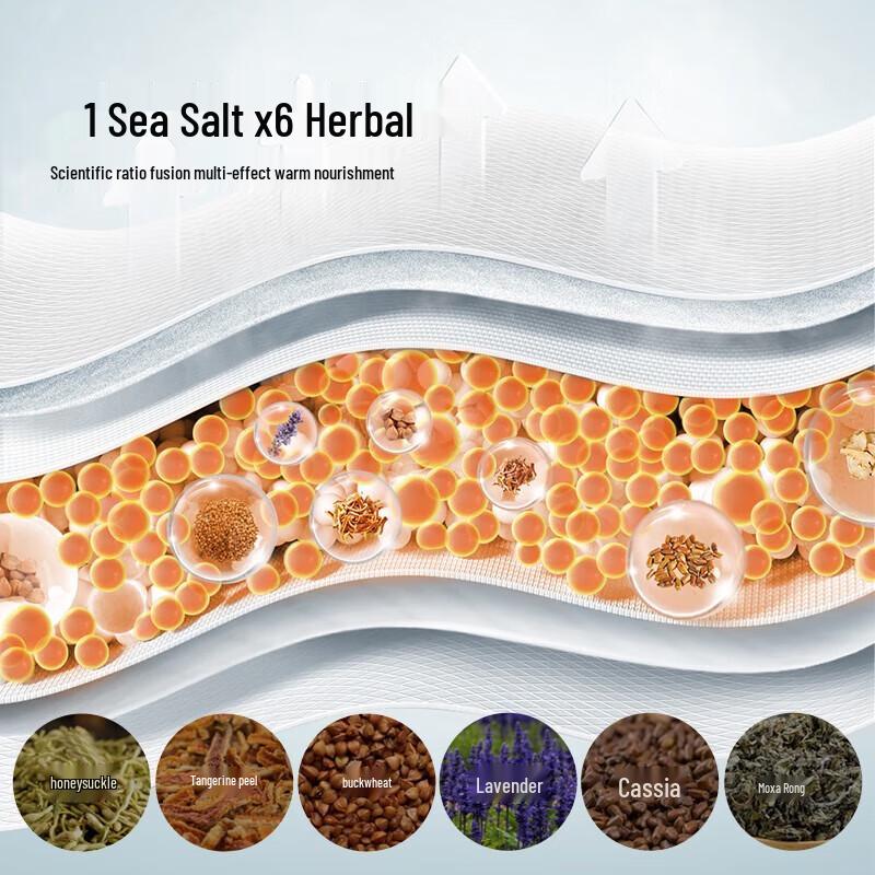 Philips Wireless Heated Vibration Waist Massager