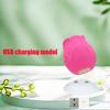 Powerful Sucking Vibrator for Women Vacuum Clitoris Stimulator Female Oral Nipple Clit Sucker Vibrating Adults Sex Rose Toys 18+