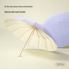 Douyin Solid Color Gel Sunscreen Umbrella: Portable, Strong Sunshade for Outdoor Use