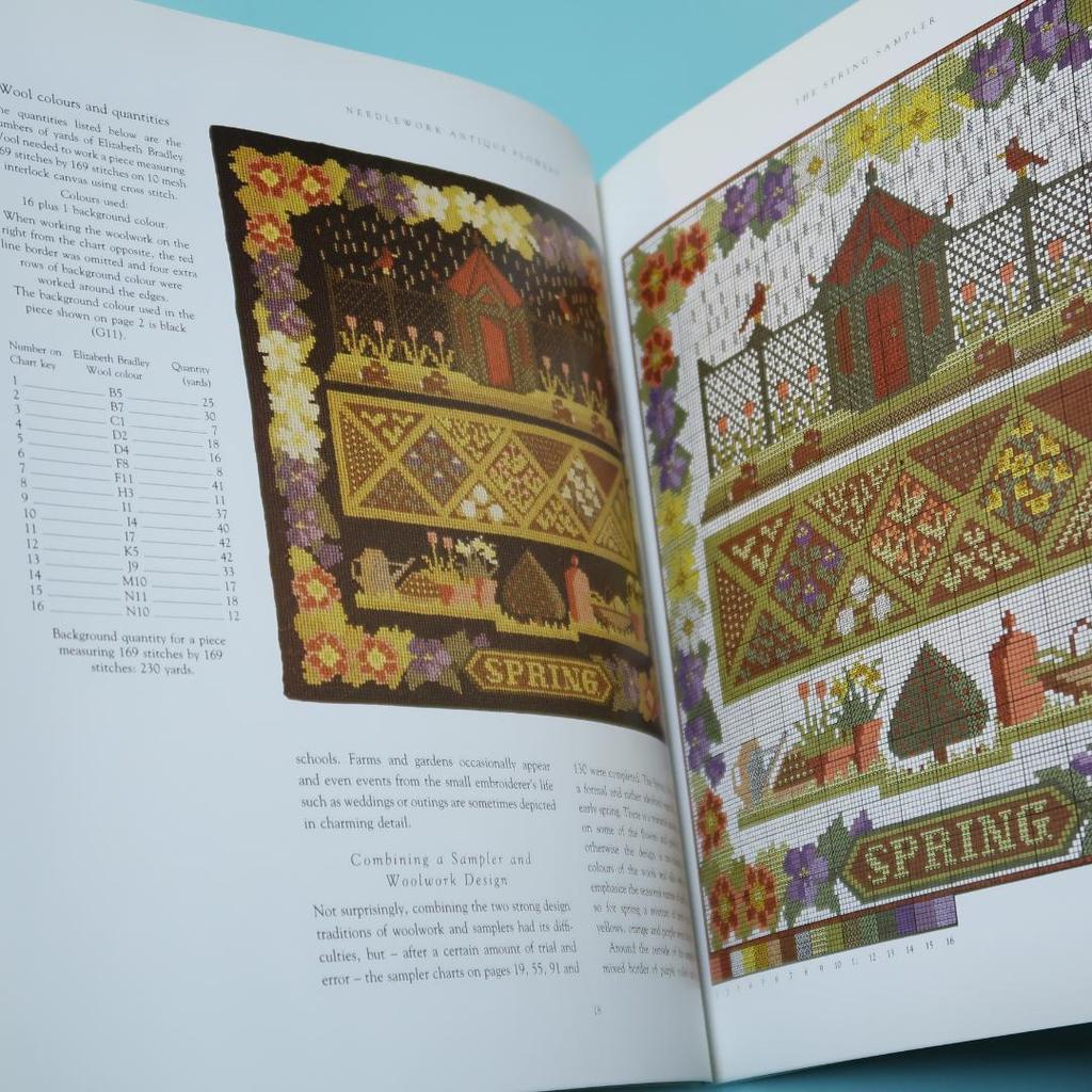 [Б/У] Распродажа! Коллекция схем для вышивки "Рукоделие Античные цветы"