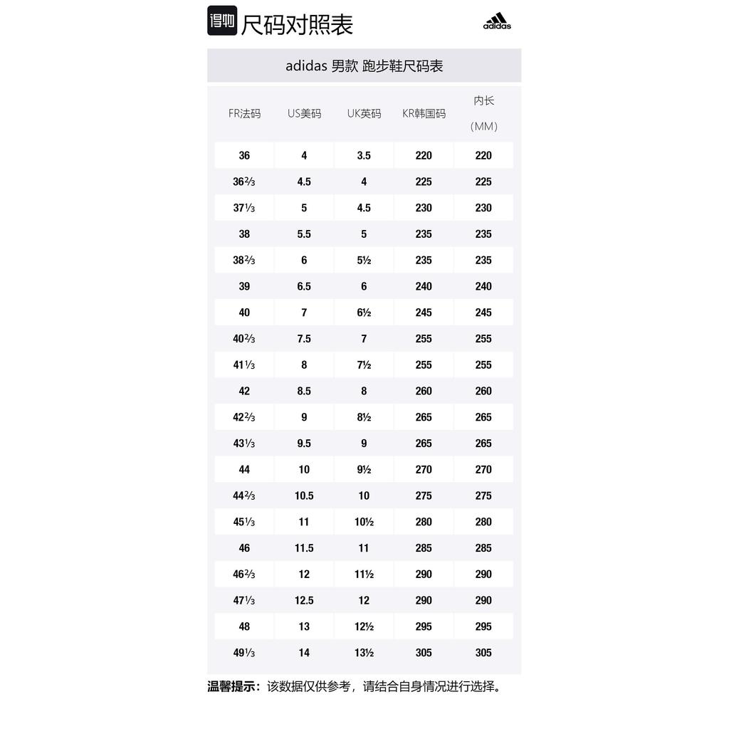 adidas Harden B/E X Амортизирующие Низкие Беговые Кроссовки Мужские Черно-Красные EE7197