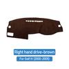 Фланелевая накладка на приборную панель для Volkswagen VW Golf 4 MK4 Golf IV 1J 2000 2001 2002 2003 2004 2005 Защитный коврик на приборную панель с защитой от УФ-лучей Аксессуары