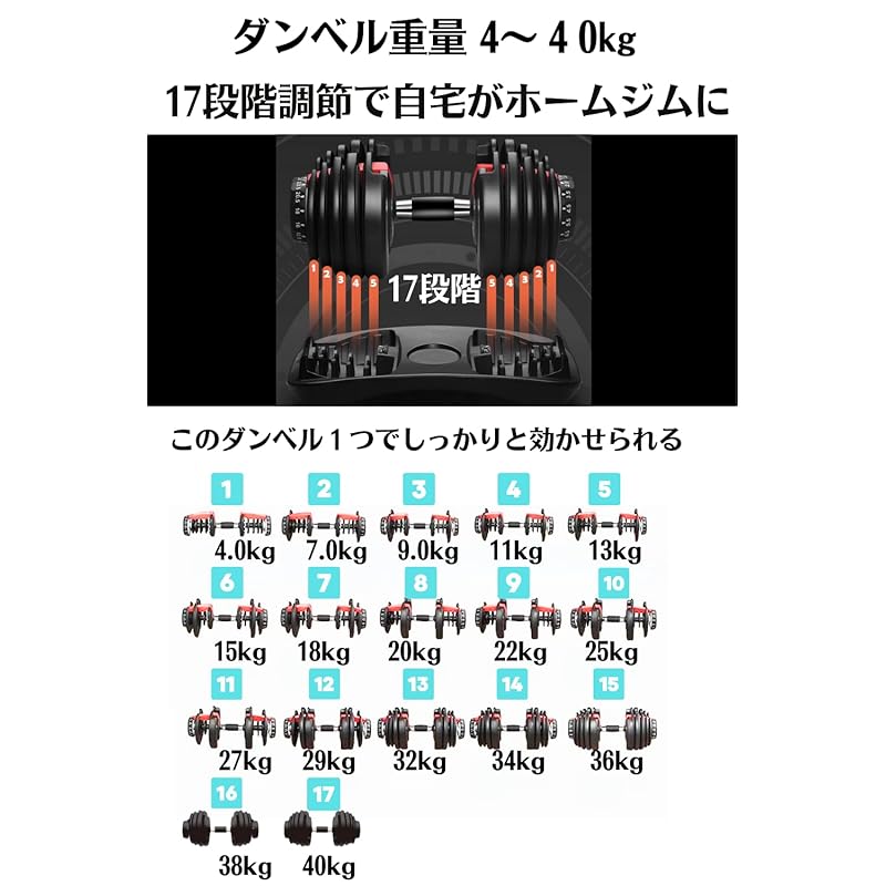 Регулируемые гантели, от 24 кг до 40 кг (изменения веса за 1 секунду), 15 и 17 настроек веса, с уникальным механизмом блокировки пластин для предотвращения