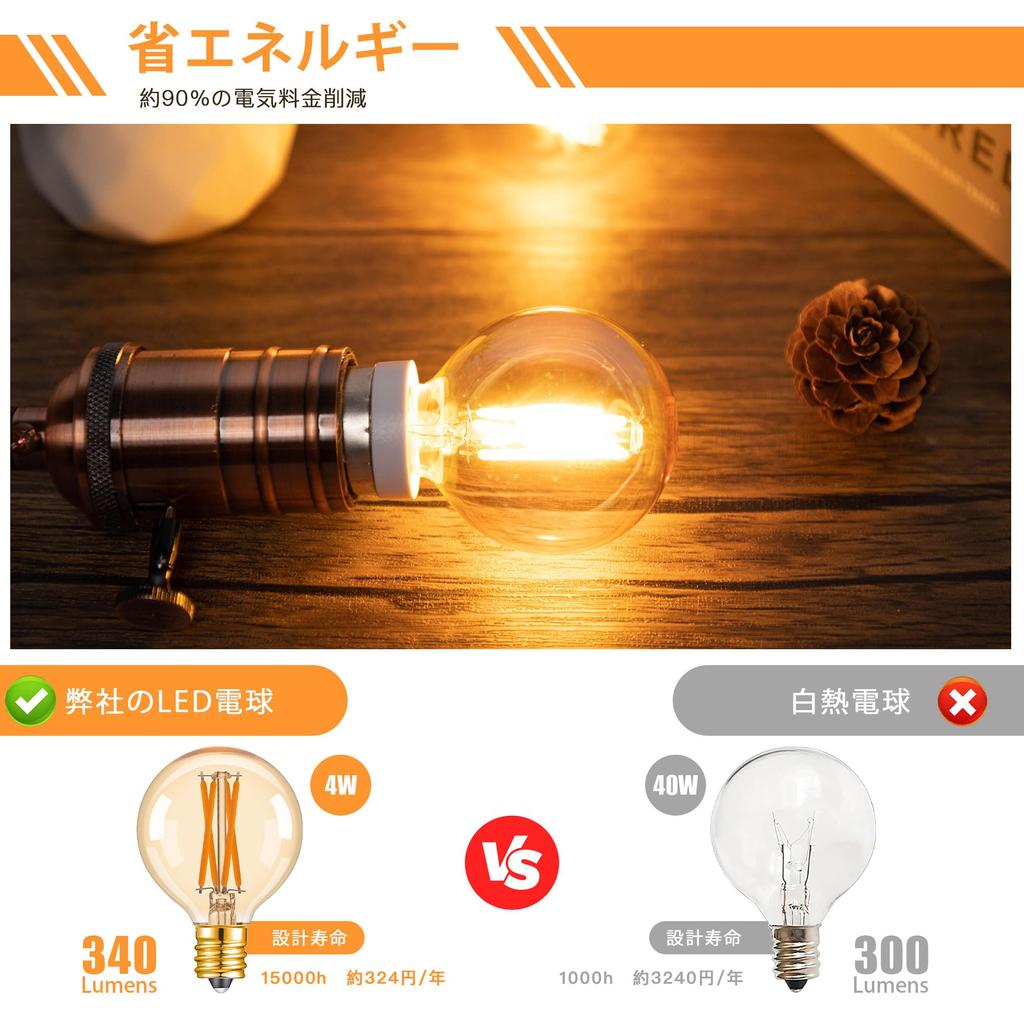 E17 LED Edison Bulb, Dimmable, 4W (40W Equivalent), 2700K Warm White, 340lm, Brown, Retro Style, G50 Mini Globe Bulb, PSE Certified, Pack of 2
