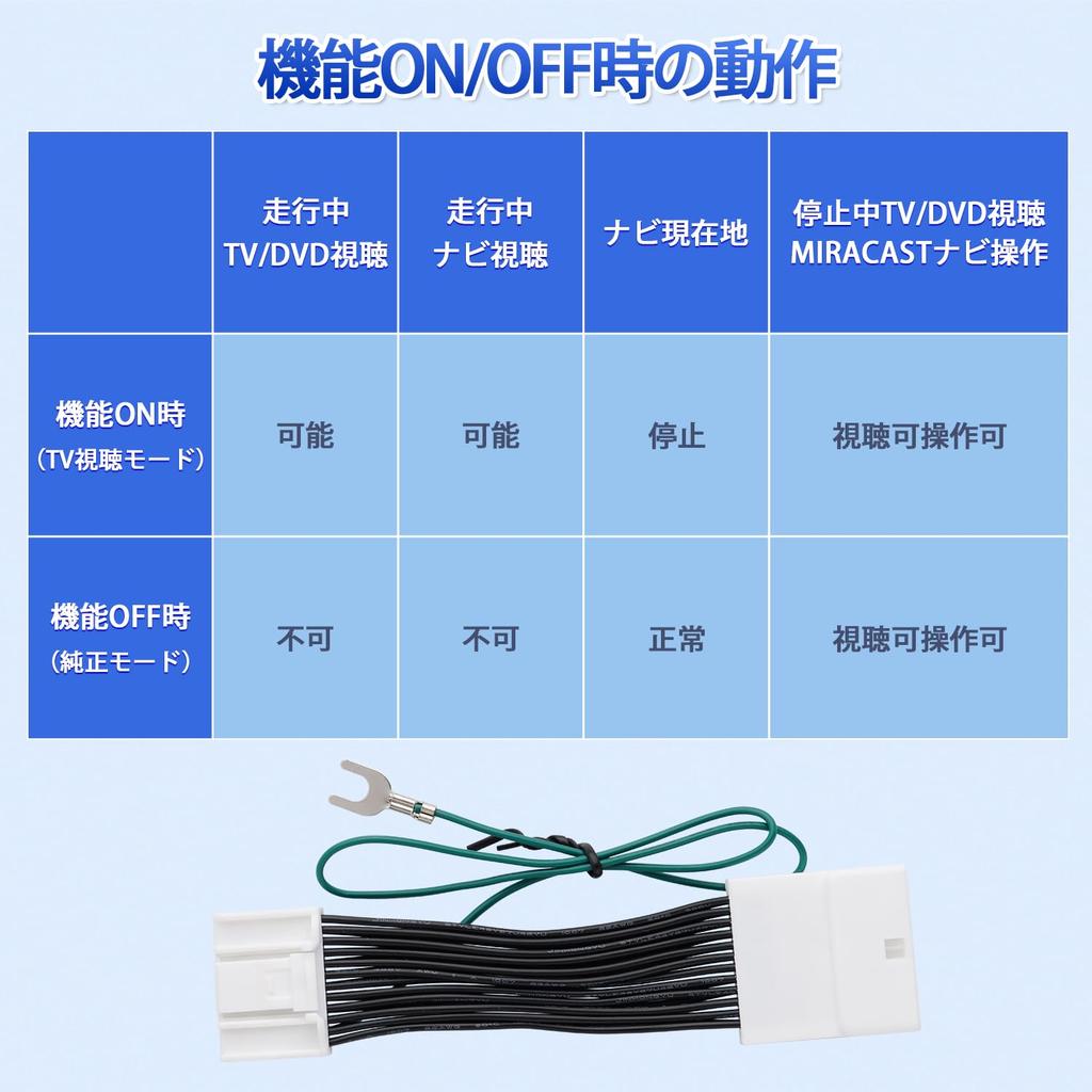 Jiooy NMZK-W73D TV Канселлер, Для Toyota, NMZK-W73D, TV Канселлер, NMZK-W73D, NMZK-W73D, TV Комплект, NMZN-Z72DS,