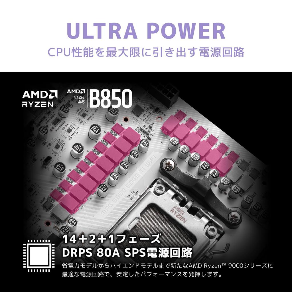 MSI MPG B850 EDGE TI WIFI AMD Ryzen 9000/8000/7000 Series (AM5) Compatible ATX Motherboard MB6742