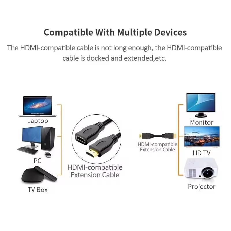 HDMI-compatible Extension Adapter Cable 1080P Male To Female HDMI-comptiable Extender Converter Cables for PC TV Box PS4 Laptop