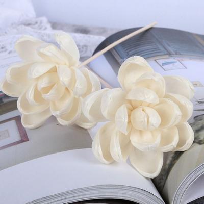 Домашний декор – Благовония и горелки для благовоний