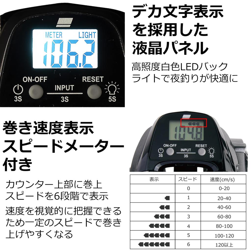 Abu Garcia TRV Red Sea Bream Counter DLC-L