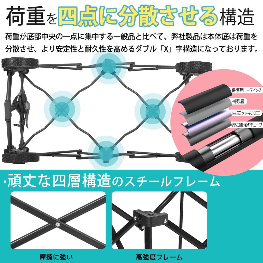 Sekey Большая вместимость 135 л Грузоподъемность 150 кг Невероятно компактный Легкий размер для хранения и вес среди аналогичных Carry Wagon, поворачивающийся без