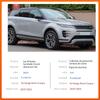 Car Magnetic Sunshade for Range Rover Evoque L551 2019~2024 Roof Windshield Curtain Roof Window Sunroof Pad Cover Accessories