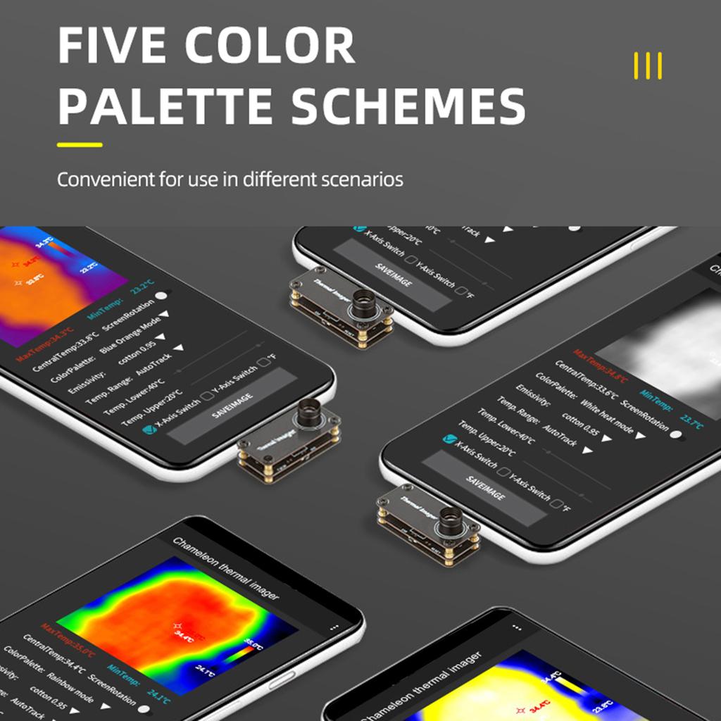 Инфракрасный тепловизор 20 ~1000 градусов по Цельсию Ручная тепловизионная камера Многофункциональный термодетектор