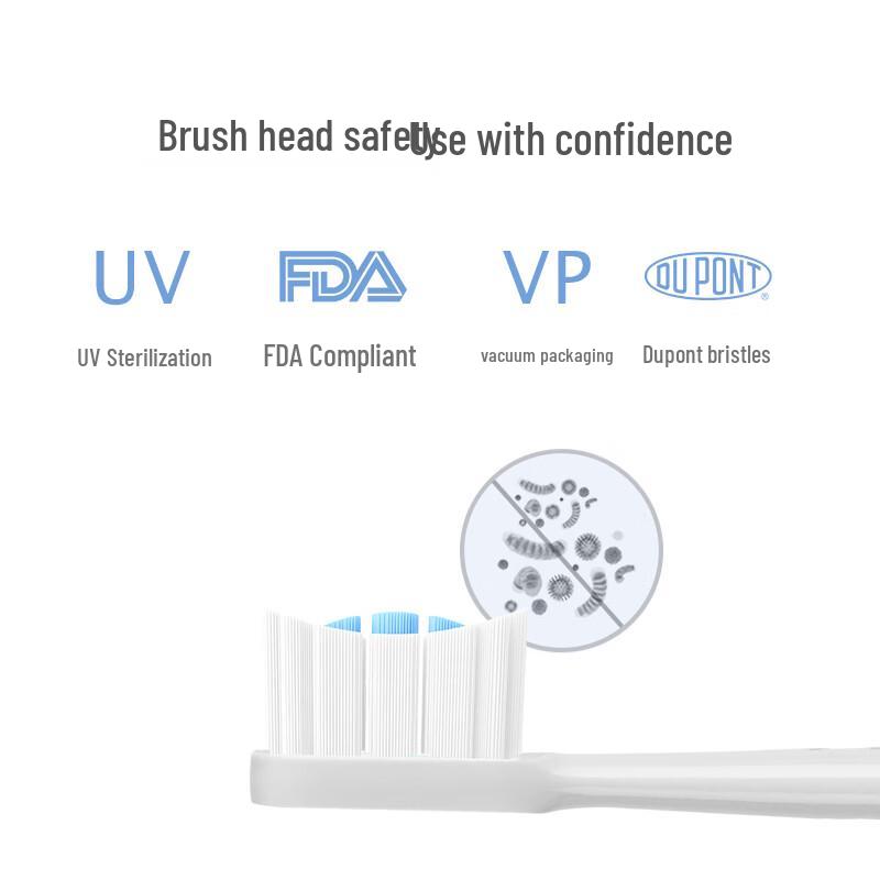 Набор для путешествий Xiaomi A