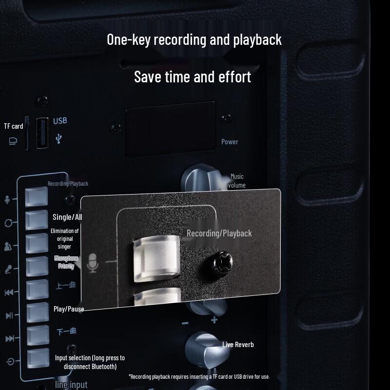 Edifier A3-8S 8-дюймовая портативная уличная Bluetooth-колонка с китайской вилкой (адаптер в комплекте)