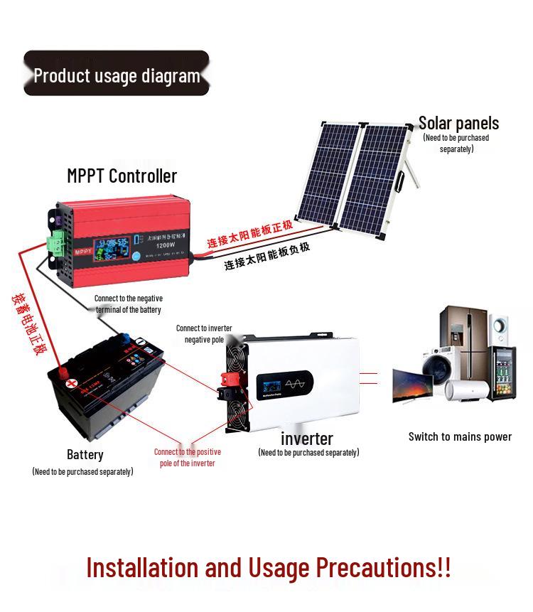 Контроллер MPPT Solar Boost и зарядки электромобилей, 600 Вт/1200 Вт, 48 В/60 В/72 В