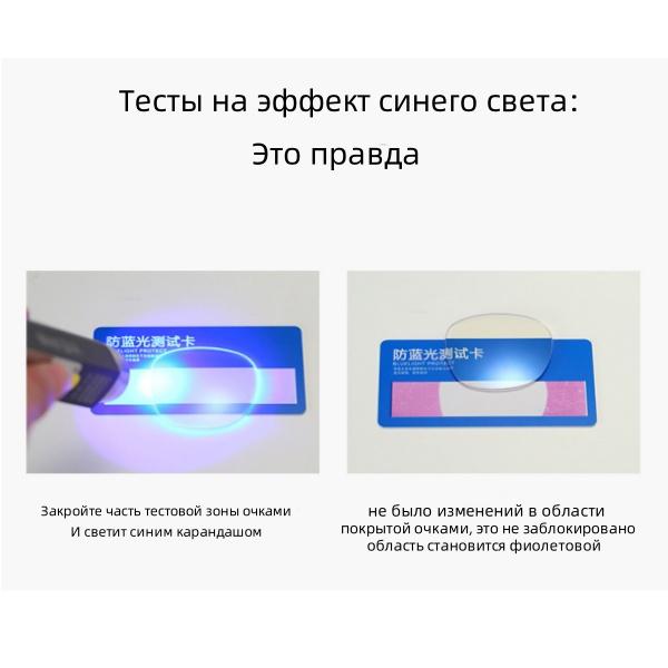 Новые очки для чтения мужские анти-синий свет очки для пресбиопии ультралегкие женские +1.0 +1.5 +2.0 +2.5 +3.0 +3.5 +4