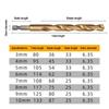 Hex Shank Drill Bit 4241 High Speed Steel Drilling Tools High Hardness Twist Drill  Metal Punching