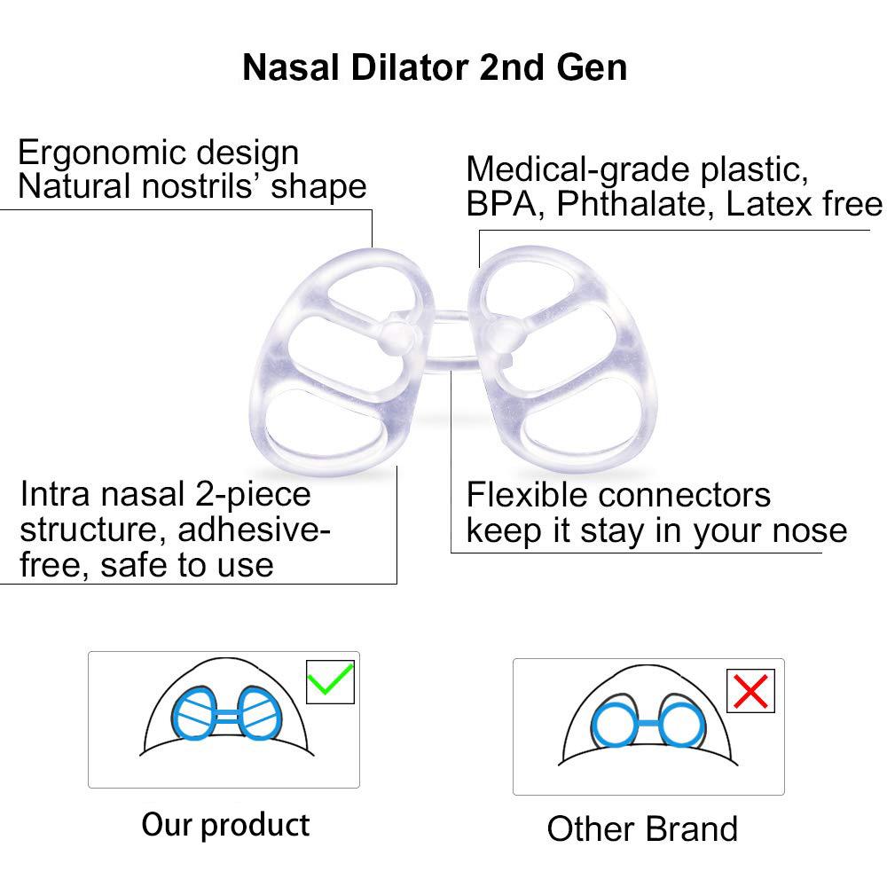 Anti Snoring Nasal Dilators Reduce Snore Nasal Congestion Relief for Better Breathing & Sleeping