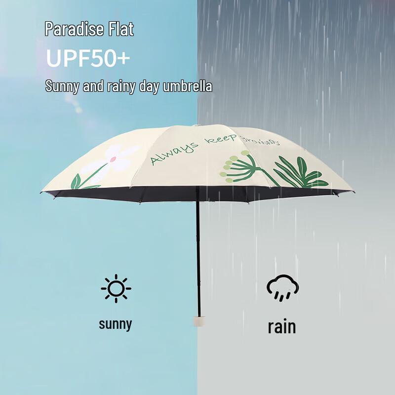Раскладной зонт от солнца Paradise