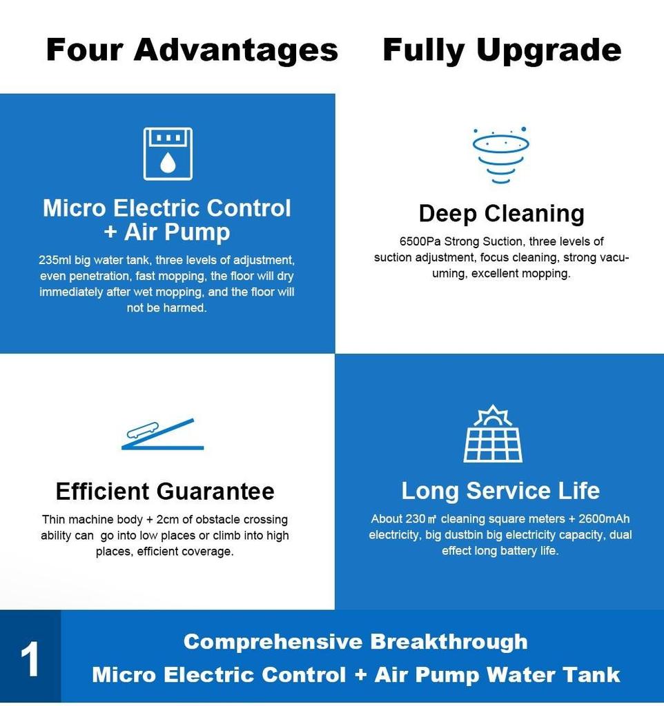 Liectroux X6 Robot Vacuum Cleaner, 6500Pa Suction, LDS Laser Navigation, 235ml Water Tank, 400ml Dustbin, 5 Maps Saved