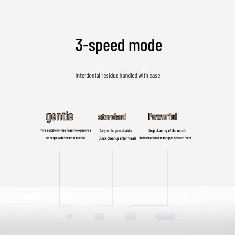 Xiaomi Electric Oral Irrigator 2 CN plug (adapter included)