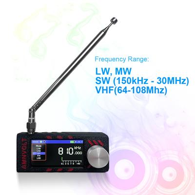 Обновленная версия AMNVOLT ATS MINI PRO SI4732 Полнодиапазонное DSP радио Карманный приемник FM AM MW SW SSB Новейшая прошивка