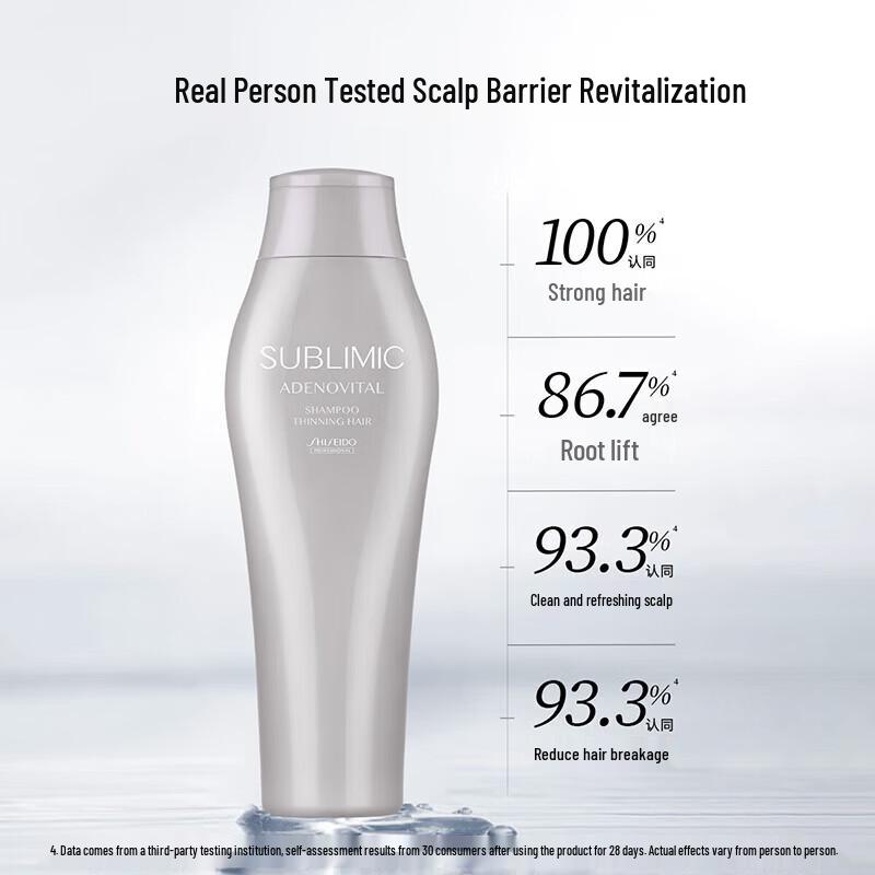 SHISEIDO PROFESSIONAL Sublimic Adenovital Шампунь для кожи головы