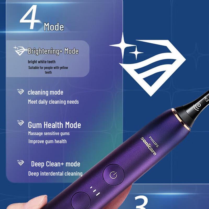 Электрическая зубная щетка Philips Sonicare DiamondClean Smart