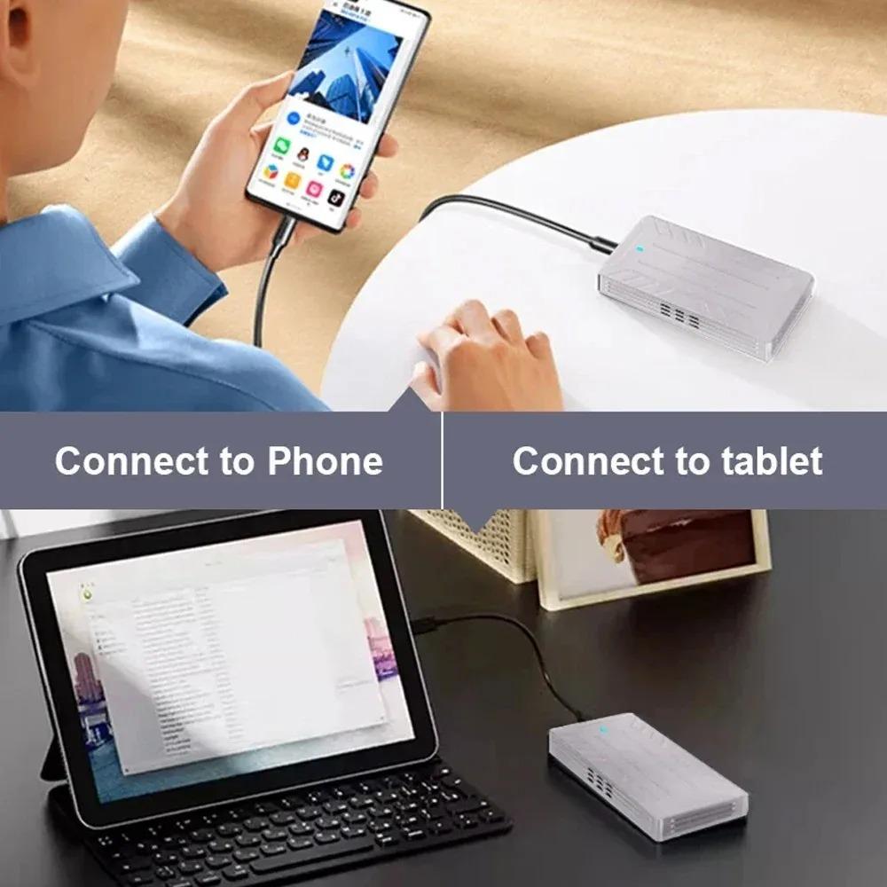 Корпус для твердотельного накопителя USB 4.0 40 Гбит/с USB-C M.2 NVMe SSD, внешний жесткий диск USB 4.0, коробка для Macbook, iPad, телефона, ноутбука