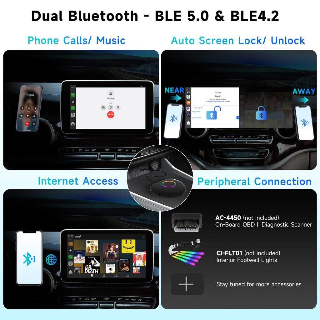 ATOTOOUT Wireless CarPlay Android Auto Compatible ChatGPT AI Android Large Memory Stream Amazon and More 256GB Micro SD Card CB6D [AI Box] &