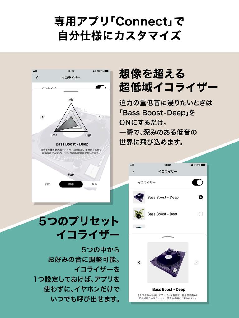 Wireless Earphones Bluetooth Noise Canceling Heavy Bass Up To 20 Hours Playback IP55 Waterproof and Dustproof Compatible Compact and Lightweight App