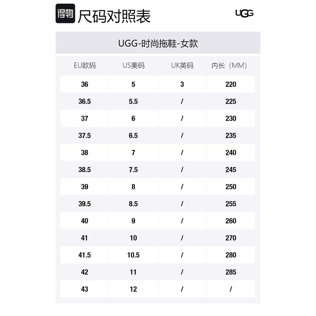 UGG Платформенная сандалия Goldenstar Driftwood Женская 1136783-DRI