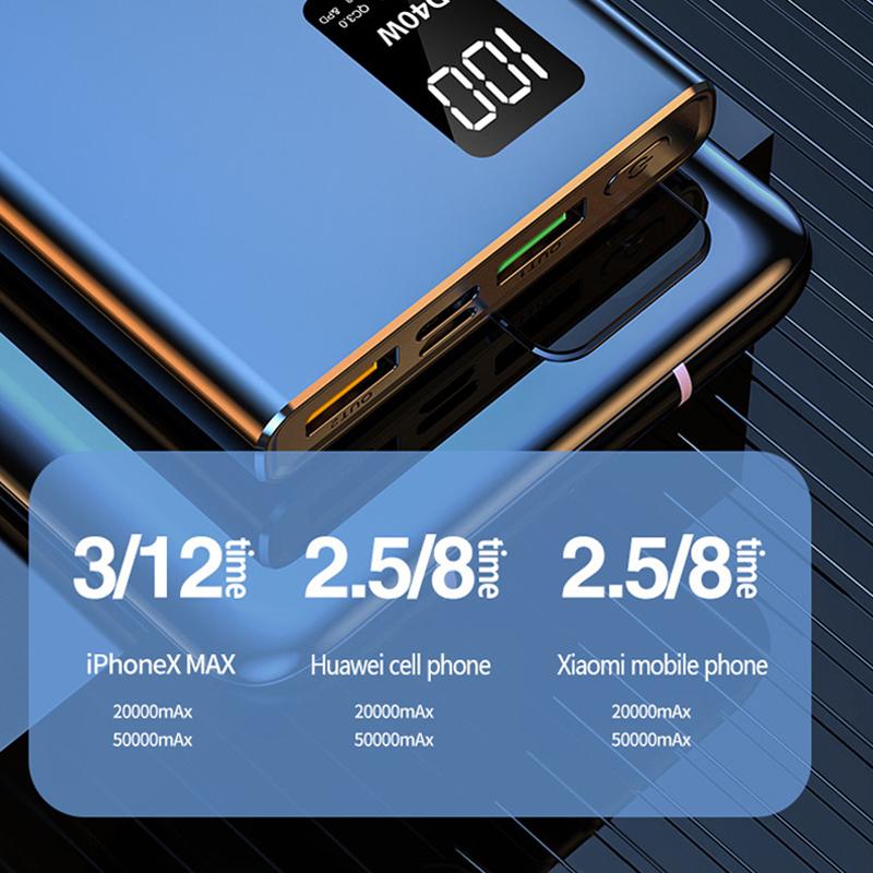Сверхбыстрая зарядка 40 Вт, аккумулятор большой емкости, 20 000 мАч, двусторонняя быстрая зарядка, цифровой дисплей, внешний аккумулятор QC3.0