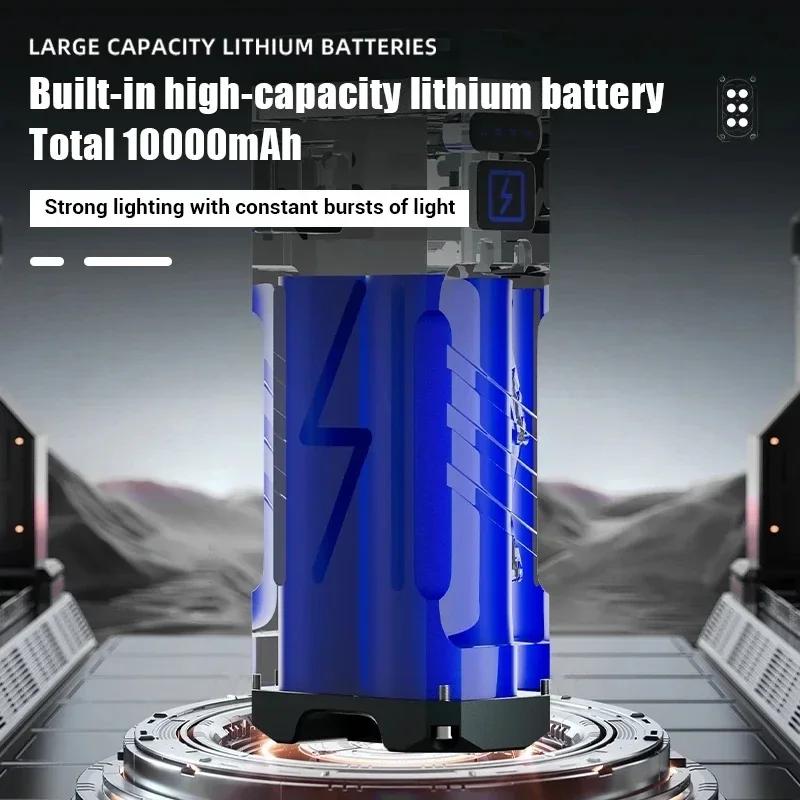 Светодиодный фонарик высокой мощности 13000 лм, встроенный аккумулятор большой емкости 10000 мАч, перезаряжаемый через USB, алюминиевый сплав, фонарь, аварийный внешний аккумулятор