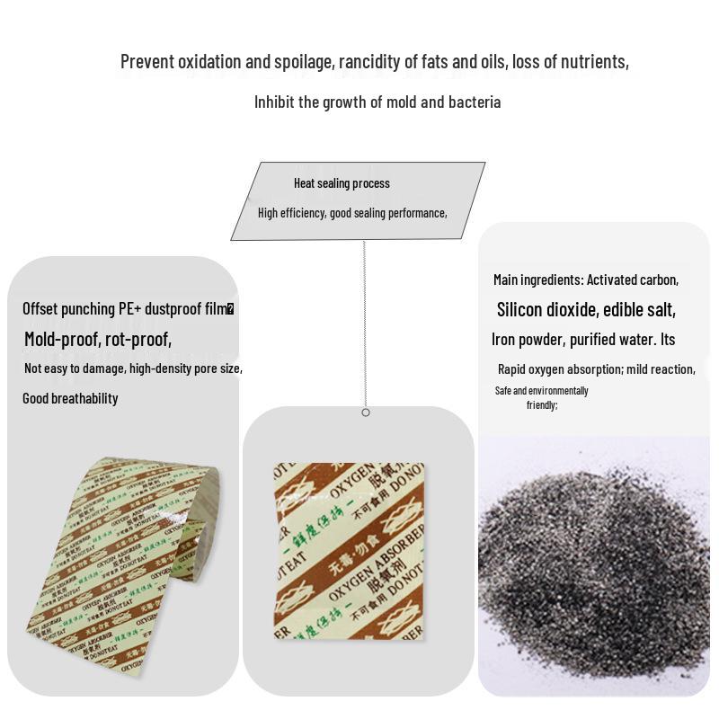 Food Grade Oxygen Absorbers for Red Date Mooncakes & Pastries: Anti-mold, Deoxidize, Preserve Freshness