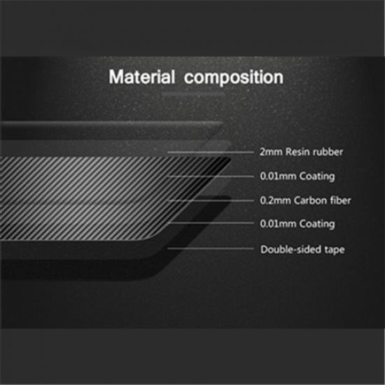 Carbon Fiber Car Roof Reading Light Frame Cover Protective Trim For CRV 07-11 SU