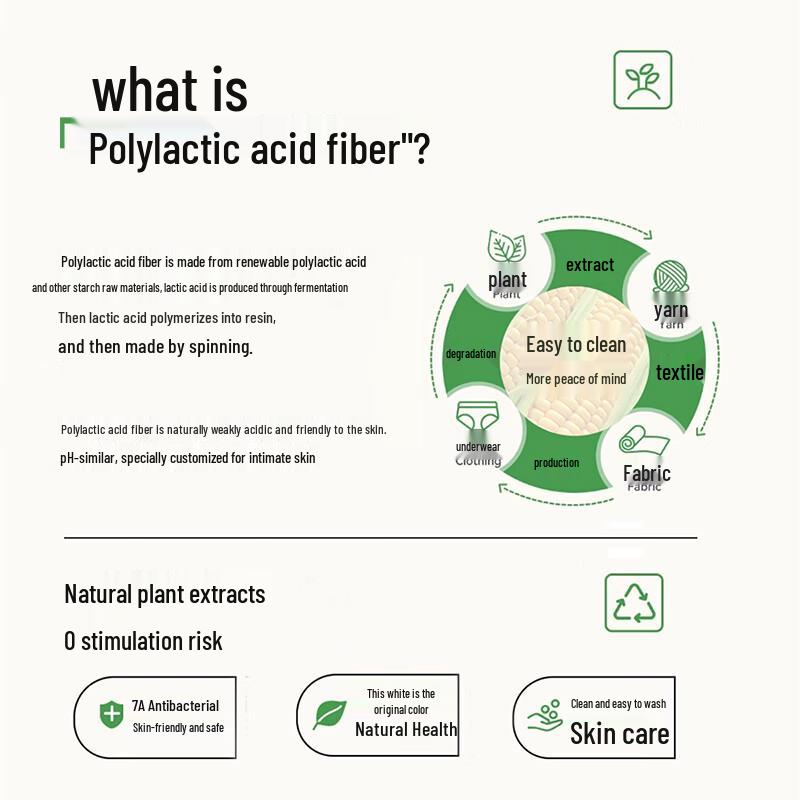 Женские антибактериальные трусы Yiershuang 7A (3-Pack)