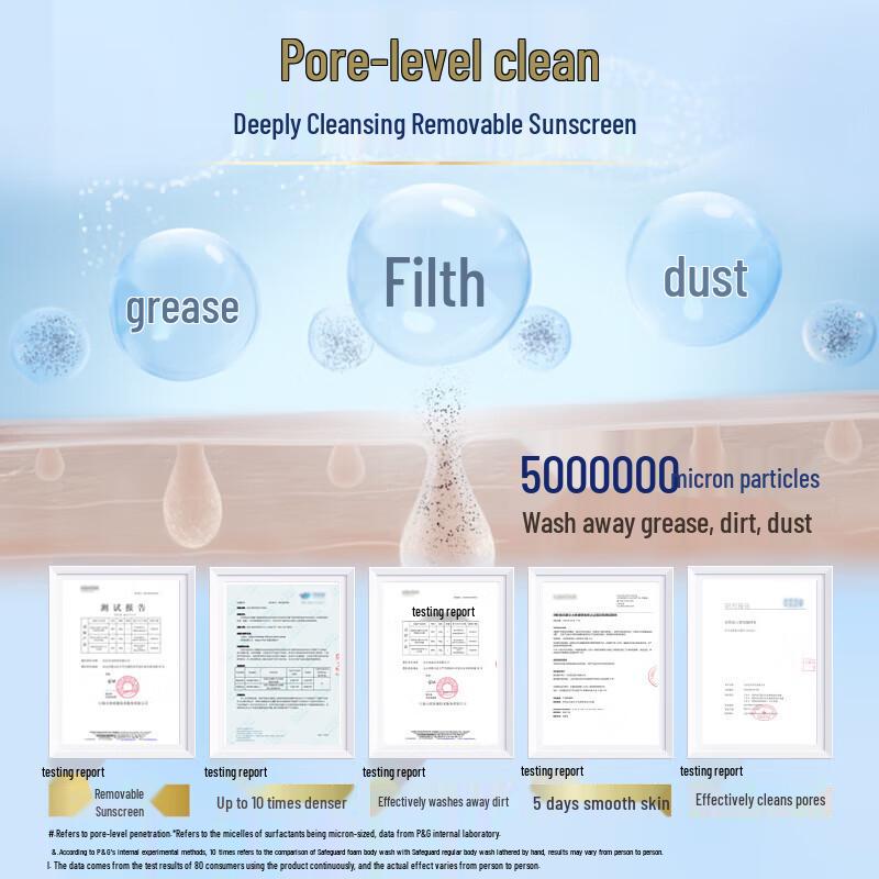 Safeguard Deep Blackwood Rose Scent Bubble Body Wash Value Pack