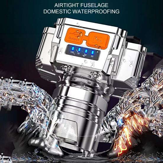 1 комплект Рыбацкая шахтерская лампа Высокая яркость Перезаряжаемая Индикатор заряда батареи Освещение Налобный Маленький фонарик для улицы