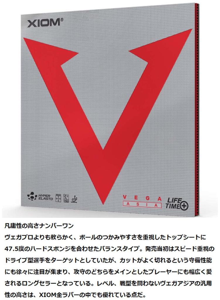 Накладка для настольного тенниса XIOM, Инвертированная Мягкая, Vega Asia Черная 2.0 10451