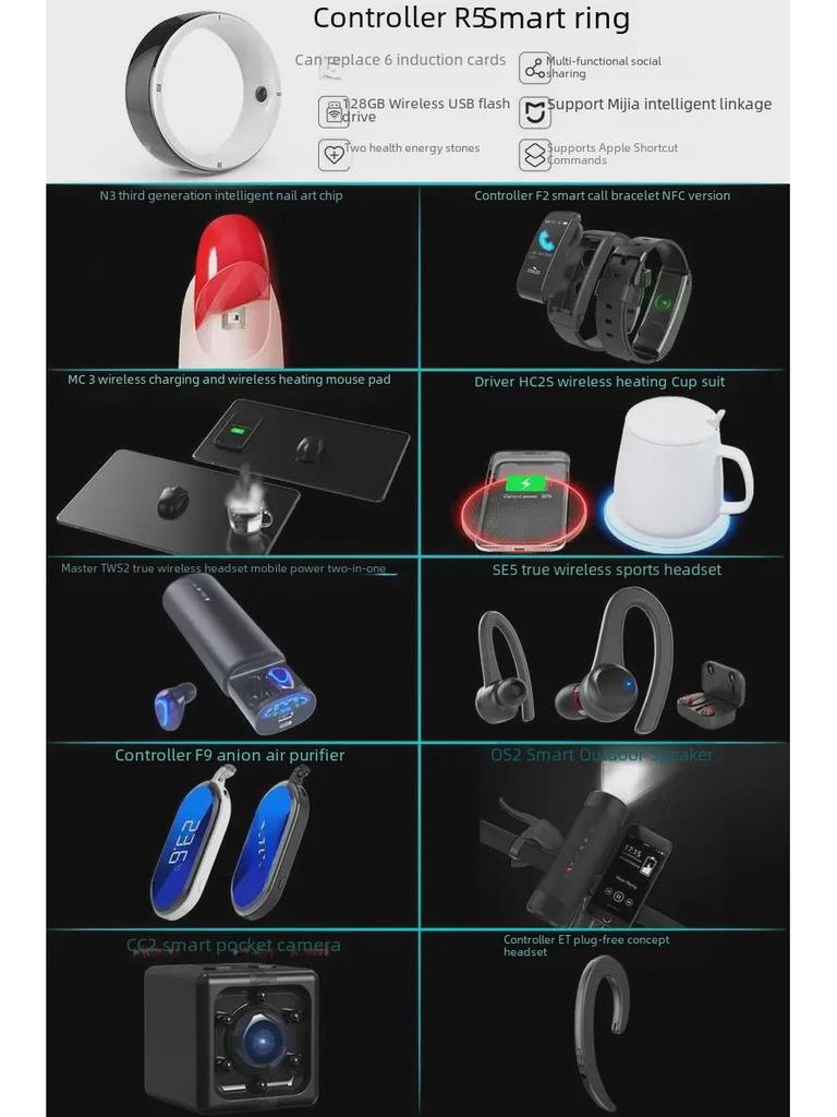 Смарт-часы-кольцо R5 для AMAZFIT, BIP и COLMI S08C2000 ProX