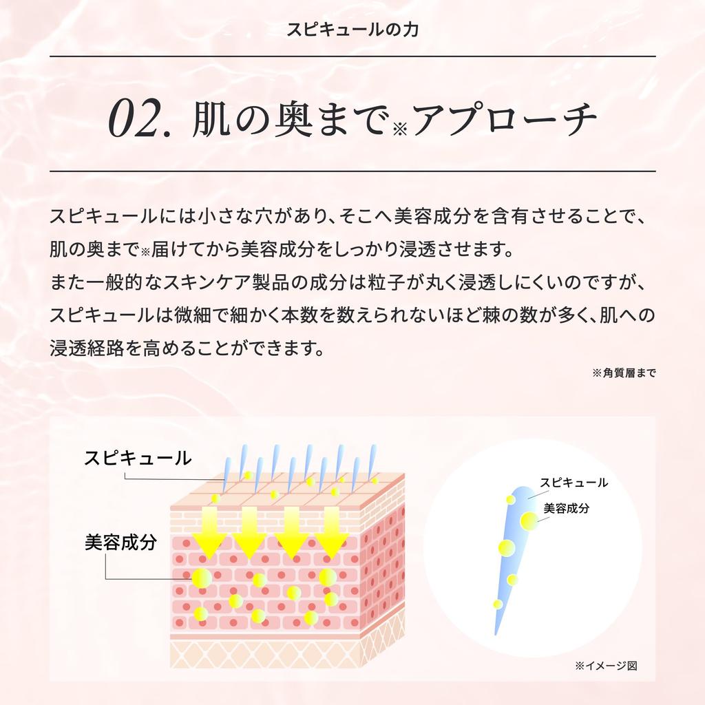 HARI Spicule Лосьон со стволовыми клетками человека для пор Сделано в Японии пакеты x Make.iN + Лосьон/Сменный блок [190 мл] Уход, Керамиды, CICA, EGF, FGF, Увлажняющий,