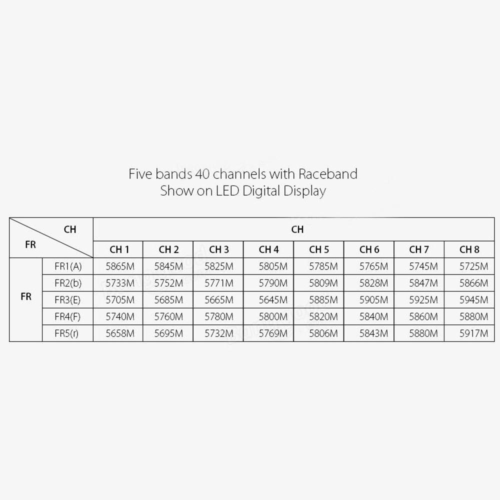 Eachine Черный Pro TX02 NTSC Super Mini AIO 5,8G 40CH 200 МВт VTX 600TVL 1/4 Cmos NTSC FPV камера передатчик гоночный дрон