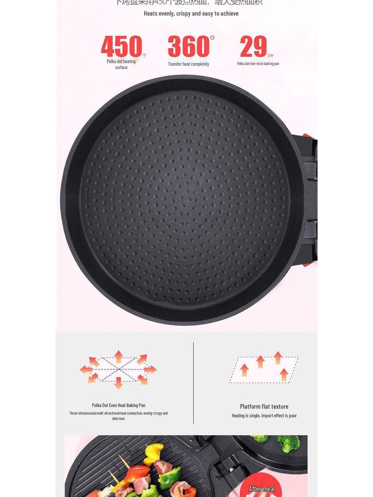 Домашняя электрическая сковорода-гриль: Углубленный блинный и креповый аппарат с двусторонним нагревом