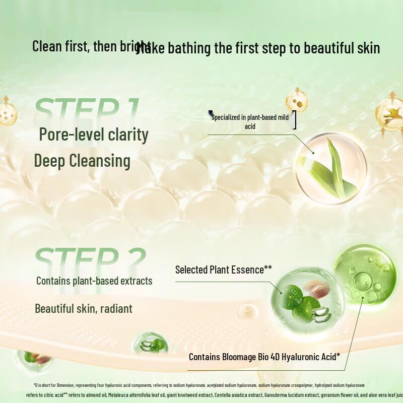 Lux Night Queen Cactus Botanical Shower Gel - 6 x 750g Case